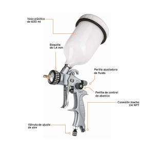 PISTOLA P/PINTAR GRAVEDAD HVLP TRUPER EXPERT 1.4MM